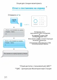 Страница 36