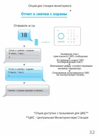 Страница 37
