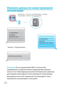 Страница 11