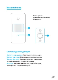 Страница 29