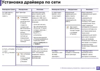 Страница 103