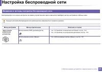 Страница 115