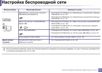 Страница 116