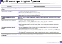 Страница 193