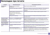 Страница 196