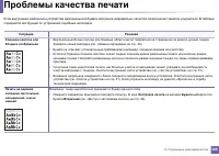 Страница 199