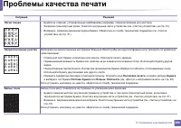 Страница 200
