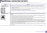 Страница 202