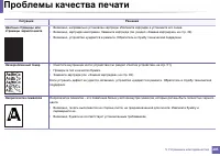 Страница 205