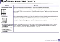 Страница 206