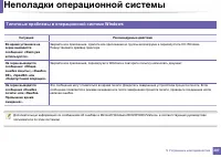 Страница 207