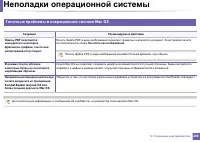 Страница 208