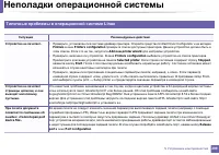 Страница 209