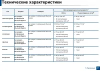 Страница 67