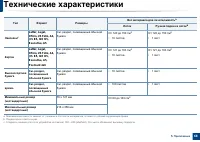Страница 68