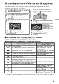 Страница 57