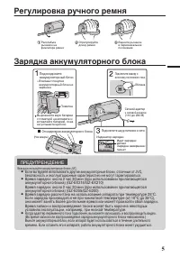 Страница 77