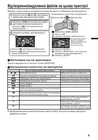 Страница 95