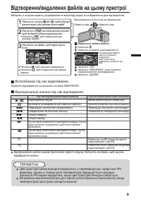 Страница 95