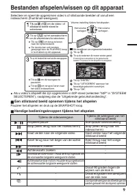 Страница 57