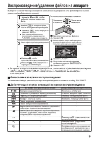 Страница 81