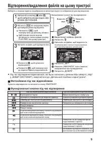 Страница 95