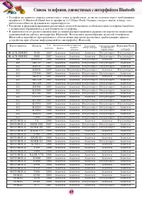 Страница 49