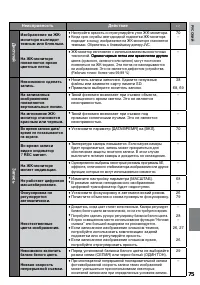 Страница 75