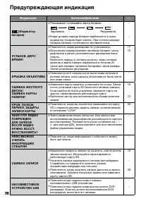 Страница 78