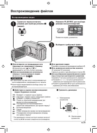 Страница 21