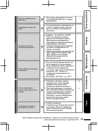 Страница 105