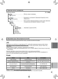 Страница 93