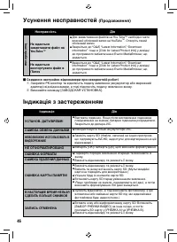 Страница 98