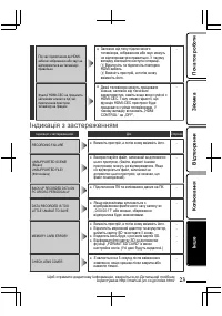 Страница 107