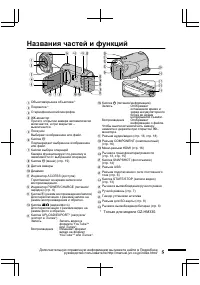 Страница 61