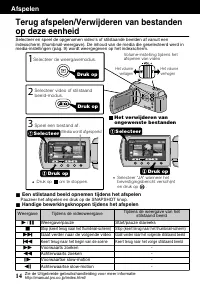 Страница 14