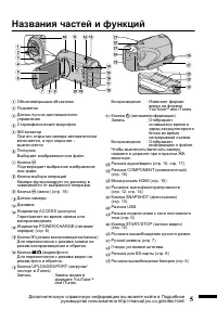 Страница 61