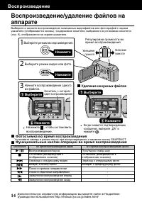 Страница 70
