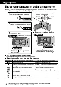 Страница 98