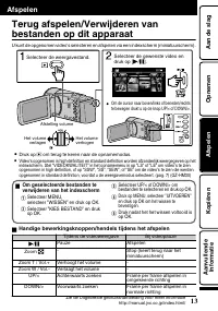 Страница 13
