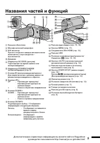 Страница 53