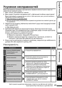 Страница 95