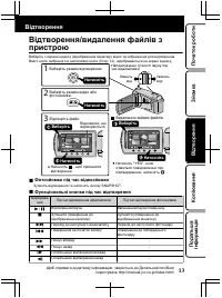 Страница 101
