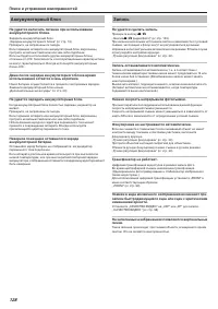 Страница 128