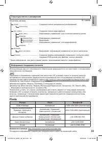 Страница 33