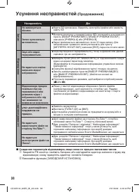 Страница 82