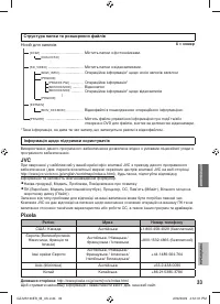 Страница 77