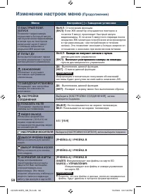 Страница 58