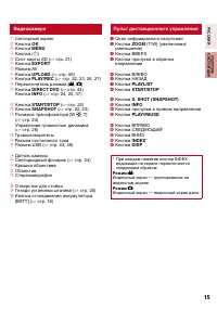 Страница 15