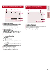 Страница 17